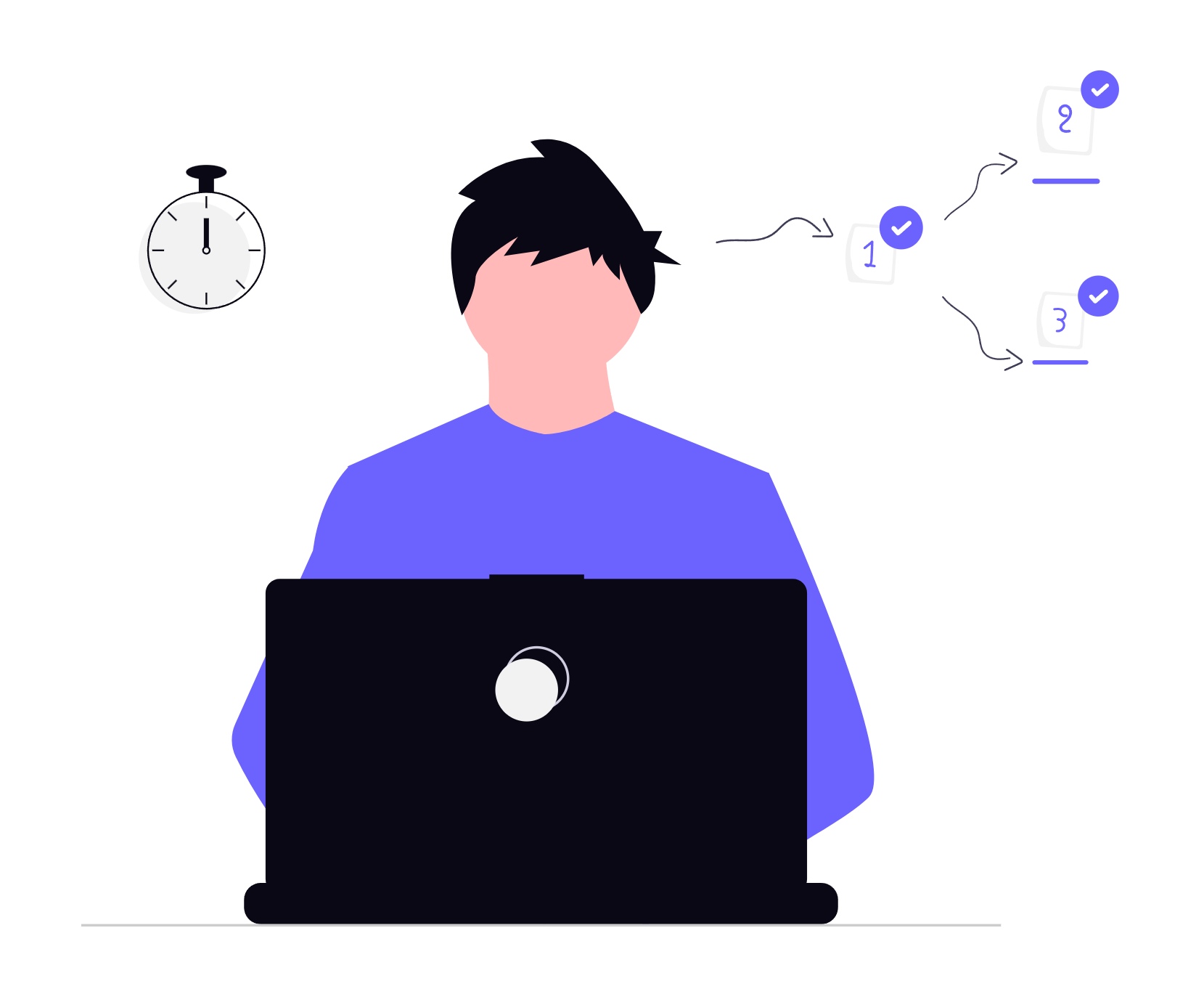 CI/CD pipeline with GitHub Actions